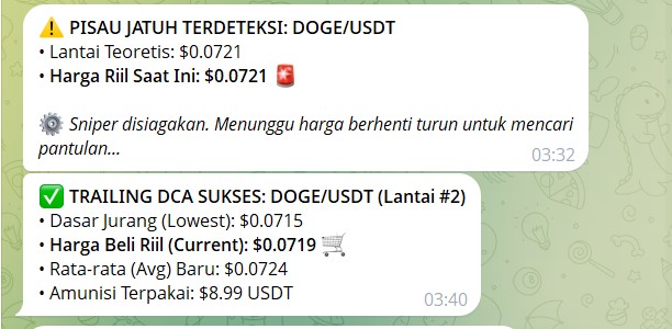 Live PnL Monitoring and Algo Execution