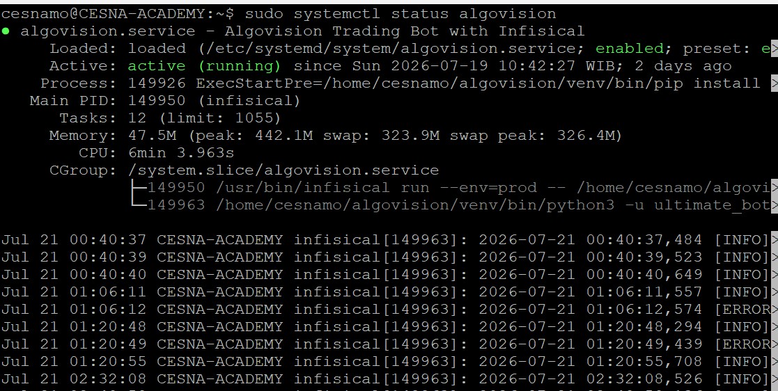 Linux VPS Terminal and Python Architecture