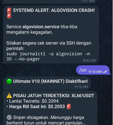 telegram